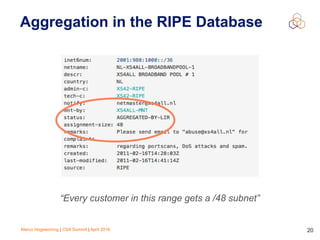 Marco Hogewoning | CSA Summit | April 2016 20
Aggregation in the RIPE Database
“Every customer in this range gets a /48 subnet”
 
