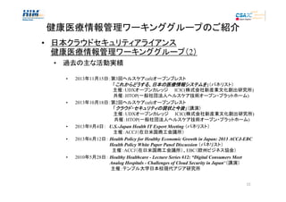 健康医療情報管理ワーキンググループのご紹介
• 日本クラウドセキュリティアライアンス
健康医療情報管理ワーキンググループ（2）
• 過去の主な活動実績
•

•

•
•

•

2013年11月15日：第3回ヘルスケアcafeオープンブレスト
　　　　　　　　　　　　「これからどうする、日本の医療情報システムを」（パネリスト）
これからどうする、日本の医療情報システム
システムを
　　　　　　　　　　　　主催：UDXオープンカレッジ　　ICIC(株式会社新産業文化創出研究所)
　 　　　　　　　　　　 共催：HTOP(一般社団法人ヘルスケア技術オープン・プラットホーム)
2013年10月18日：第2回ヘルスケアcafeオープンブレスト
「クラウド・セキュリティの現状と今後」（講演）
クラウド・セキュリティの現状と
　　　　　　　　　　　 主催：UDXオープンカレッジ　　ICIC(株式会社新産業文化創出研究所)
　
共催：HTOP(一般社団法人ヘルスケア技術オープン・プラットホーム)
2013年9月4日：　U.S.-Japan Health IT Expert Meeting （パネリスト）
主催：ACCJ（在日米国商工会議所）
2013年6月12日： Health Policy for Healthy Economic Growth in Japan: 2013 ACCJ-EBC
Health Policy White Paper Panel Discussion （パネリスト）
主催：ACCJ（在日米国商工会議所）、EBC（欧州ビジネス協会）
2010年5月28日： Healthy Healthcare - Lecture Series #12: “Digital Consumers Meet
Analog Hospitals - Challenges of Cloud Security in Japan“（講演）
主催：テンプル大学日本校現代アジア研究所

15

 
