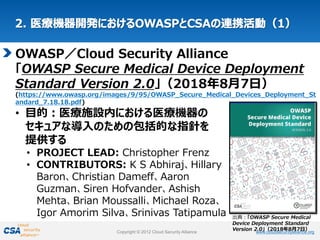 www.cloudsecurityalliance.orgCopyright © 2012 Cloud Security Alliance www.cloudsecurityalliance.orgCopyright © 2012 Cloud Security Alliance
OWASP／Cloud Security Alliance
「OWASP Secure Medical Device Deployment
Standard Version 2.0」（2018年8月7日）
(https://www.owasp.org/images/9/95/OWASP_Secure_Medical_Devices_Deployment_St
andard_7.18.18.pdf)
• 目的：医療施設内における医療機器の
セキュアな導入のための包括的な指針を
提供する
• PROJECT LEAD: Christopher Frenz
• CONTRIBUTORS: K S Abhiraj、Hillary
Baron、Christian Dameff、Aaron
Guzman、Siren Hofvander、Ashish
Mehta、Brian Moussalli、Michael Roza、
Igor Amorim Silva、Srinivas Tatipamula 出典：「OWASP Secure Medical
Device Deployment Standard
Version 2.0」（2018年8月7日）
 