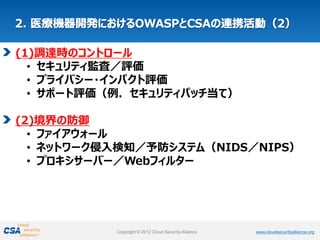 www.cloudsecurityalliance.orgCopyright © 2012 Cloud Security Alliance www.cloudsecurityalliance.orgCopyright © 2012 Cloud Security Alliance
(1)調達時のコントロール
• セキュリティ監査／評価
• プライバシー・インパクト評価
• サポート評価（例．セキュリティパッチ当て）
(2)境界の防御
• ファイアウォール
• ネットワーク侵入検知／予防システム（NIDS／NIPS）
• プロキシサーバー／Webフィルター
 