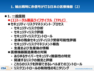www.cloudsecurityalliance.orgCopyright © 2012 Cloud Security Alliance www.cloudsecurityalliance.orgCopyright © 2012 Cloud Security Alliance
1. 一般原則
(1)トータル製品ライフサイクル（TPLC）
セキュリティ・リスクマネジメント・プロセス
• セキュリティリスク分析
• セキュリティリスク評価
• セキュリティリスクコントロール
• 全体の残余セキュリティリスク受容可能性評価
• セキュリティリスクマネジメント報告
• 生産および生産後の情報
医療機器製造業者の対策
• あらゆるサイバーセキュリティ脆弱性の特定
• 関連するリスクの推定と評価
• これらのリスクを許容できるレベルまでのコントロール
• リスクコントロールの有効性のモニタリング
 