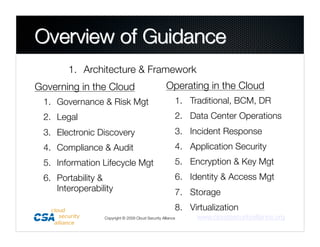1.  Architecture & Framework
Governing in the Cloud
                              Operating in the Cloud
 1.  Governance & Risk Mgt
                               1.  Traditional, BCM, DR
 2.  Legal
                                               2.  Data Center Operations
 3.  Electronic Discovery
                                3.  Incident Response
 4.  Compliance & Audit
                                  4.  Application Security
 5.  Information Lifecycle Mgt
                           5.  Encryption & Key Mgt
 6.  Portability &                                        6.  Identity & Access Mgt
     Interoperability
                                    7.  Storage
                                                          8.  Virtualization
                  Copyright © 2009 Cloud Security Alliance
     www.cloudsecurityalliance.org
 