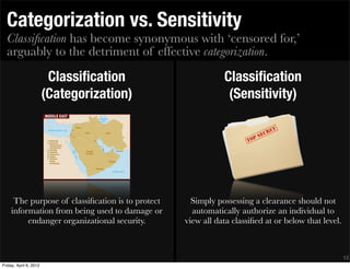 Categorization vs. Sensitivity
  Classiﬁcation has become synonymous with ‘censored for,’
  arguably to the detriment of effective categorization.

                         Classiﬁcation                       Classiﬁcation
                        (Categorization)                      (Sensitivity)




     The purpose of classiﬁcation is to protect     Simply possessing a clearance should not
    information from being used to damage or        automatically authorize an individual to
         endanger organizational security.        view all data classiﬁed at or below that level.



                                                                                                    13
Friday, April 6, 2012
 