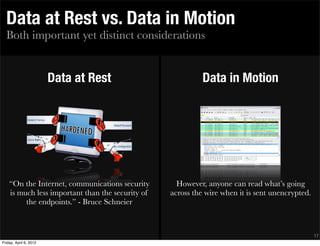 Data at Rest vs. Data in Motion
  Both important yet distinct considerations


                        Data at Rest                        Data in Motion




    “On the Internet, communications security       However, anyone can read what’s going
    is much less important than the security of   across the wire when it is sent unencrypted.
         the endpoints.” - Bruce Schneier



                                                                                                 17
Friday, April 6, 2012
 