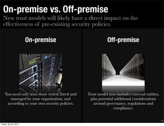 On-premise vs. Off-premise
  New trust models will likely have a direct impact on the
  effectiveness of pre-existing security policies.

                        On-premise                           Off-premise




    You need only trust those vetted, hired and   Trust model now includes external entities,
       managed by your organization, and           plus potential additional considerations
     according to your own security policies.        around governance, regulations and
                                                                 compliance.

                                                                                                20
Friday, April 6, 2012
 