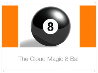1




The Cloud Magic 8 Ball
 