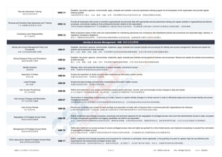 Cloud Control Matrix CSA 云控制矩阵 v4 中英文版对照 | PDF