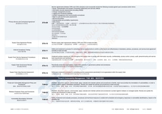 Cloud Control Matrix CSA 云控制矩阵 v4 中英文版对照 | PDF