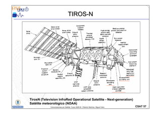 CSAT 57
Comunicaciones por Satélite. Curso 2008-09. ©Ramón Martínez, Miguel Calvo
TIROS
TIROS-
-N
N
TirosN (Television InfraRed Operational Satellite - Next-generation)
Satélite meteorológico (NOAA)
 