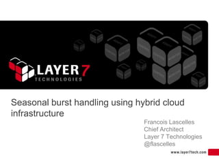 Seasonal burst handling using hybrid cloud
infrastructure
                                Francois Lascelles
                                Chief Architect
                                Layer 7 Technologies
                                @flascelles
 