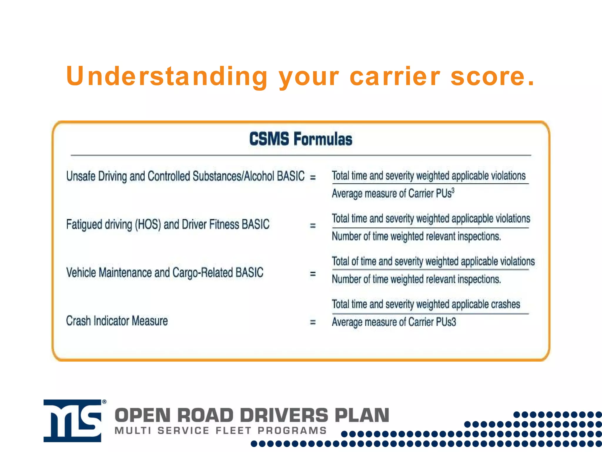 Understanding your carrier score. 