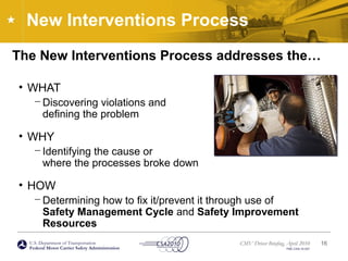 U.S. Department of Transportation
Federal Motor Carrier Safety Administration
CMV Driver Briefing, April 2010
FMC-CSA-10-027
New Interventions Process
The New Interventions Process addresses the…
• WHAT
−Discovering violations and
defining the problem
• WHY
−Identifying the cause or
where the processes broke down
• HOW
−Determining how to fix it/prevent it through use of
Safety Management Cycle and Safety Improvement
Resources
16
 