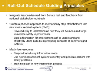 U.S. Department of Transportation
Federal Motor Carrier Safety Administration
CMV Driver Briefing, April 2010
FMC-CSA-10-027
Roll-Out Schedule Guiding Principles
• Integrate lessons-learned from 9-state test and feedback from
national stakeholder outreach
• Create a phased approach to methodically step stakeholders into
new measurement system (SMS):
– Drive industry to information on how they will be measured; urge
immediate safety improvements
– Build a foundation for enforcement staff to understand and
effectively utilize SMS by internalizing concepts of behaviors and
BASICs
• Maximize resources
– Respond to industry information needs
– Use new measurement system to identify and prioritize carriers with
safety problems
– Train field staff in new intervention process
24
 