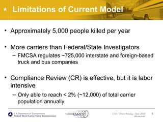 U.S. Department of Transportation
Federal Motor Carrier Safety Administration
CMV Driver Briefing, April 2010
FMC-CSA-10-027
Limitations of Current Model
• Approximately 5,000 people killed per year
• More carriers than Federal/State Investigators
– FMCSA regulates ~725,000 interstate and foreign-based
truck and bus companies
• Compliance Review (CR) is effective, but it is labor
intensive
– Only able to reach < 2% (~12,000) of total carrier
population annually
5
 