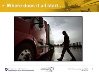 U.S. Department of Transportation
Federal Motor Carrier Safety Administration
CMV Driver Briefing, April 2010
FMC-CSA-10-027
Where does it all start…
9
 