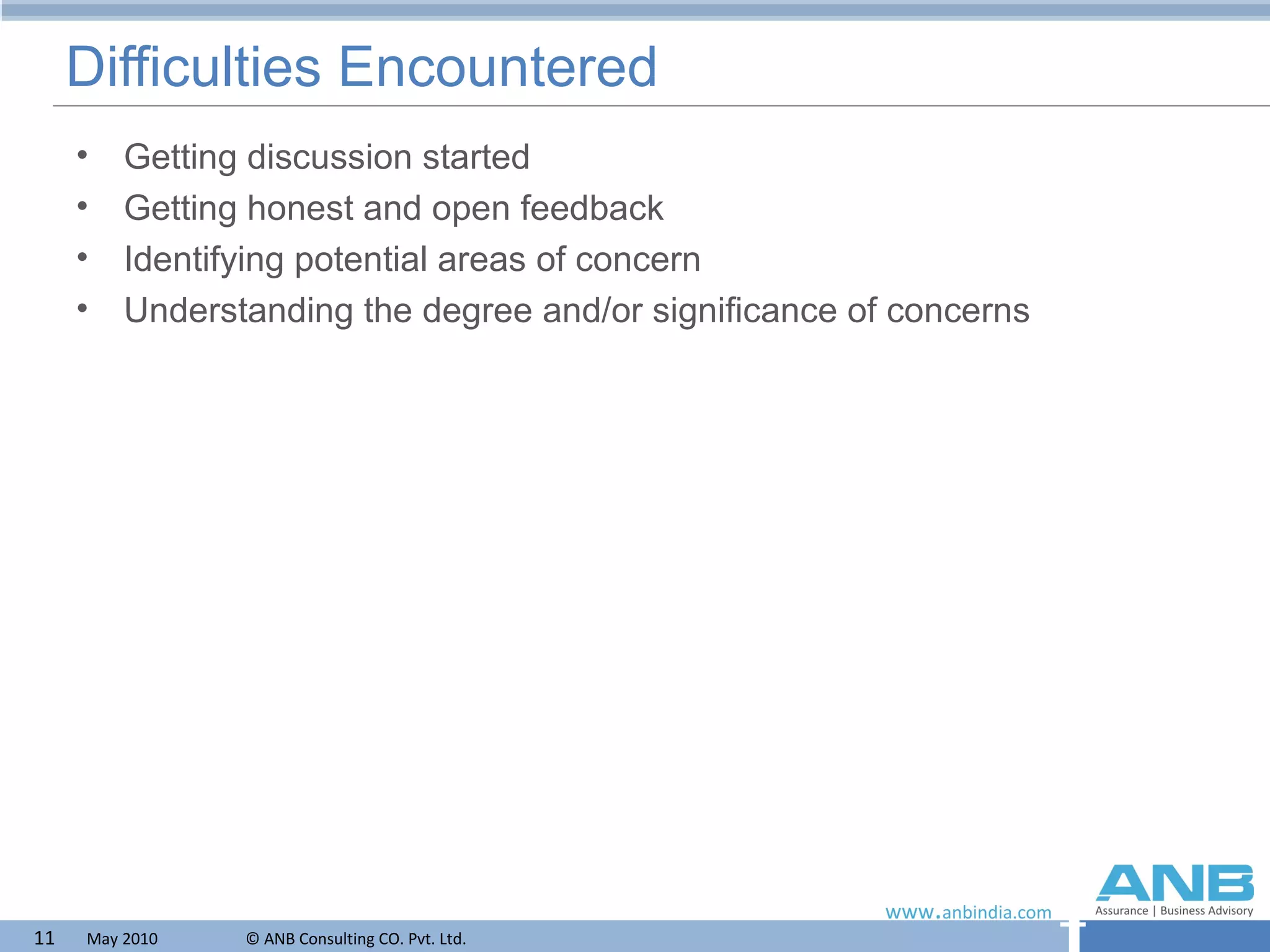 Difficulties Encountered Getting discussion started Getting honest and open feedback Identifying potential areas of concern Understanding the degree and/or significance of concerns 