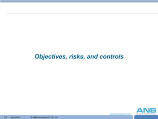 Objectives, risks, and controls 