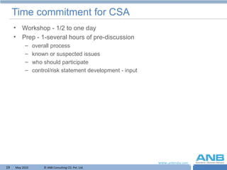 Time commitment for CSA Workshop - 1/2 to one day Prep - 1-several hours of pre-discussion overall process known or suspected issues who should participate control/risk statement development - input 