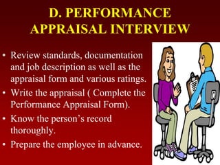 D. PERFORMANCE
APPRAISAL INTERVIEW
• Review standards, documentation
and job description as well as the
appraisal form and various ratings.
• Write the appraisal ( Complete the
Performance Appraisal Form).
• Know the person’s record
thoroughly.
• Prepare the employee in advance.
 