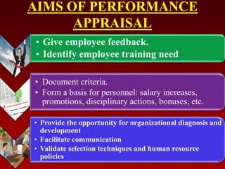 AIMS OF PERFORMANCE
APPRAISAL
• Give employee feedback.
• Identify employee training need
• Document criteria.
• Form a basis for personnel: salary increases,
promotions, disciplinary actions, bonuses, etc.
• Provide the opportunity for organizational diagnosis and
development
• Facilitate communication
• Validate selection techniques and human resource
policies.
 