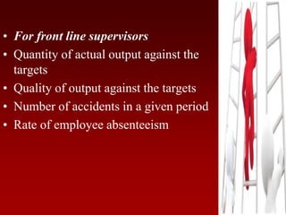 • For front line supervisors
• Quantity of actual output against the
targets
• Quality of output against the targets
• Number of accidents in a given period
• Rate of employee absenteeism
 
