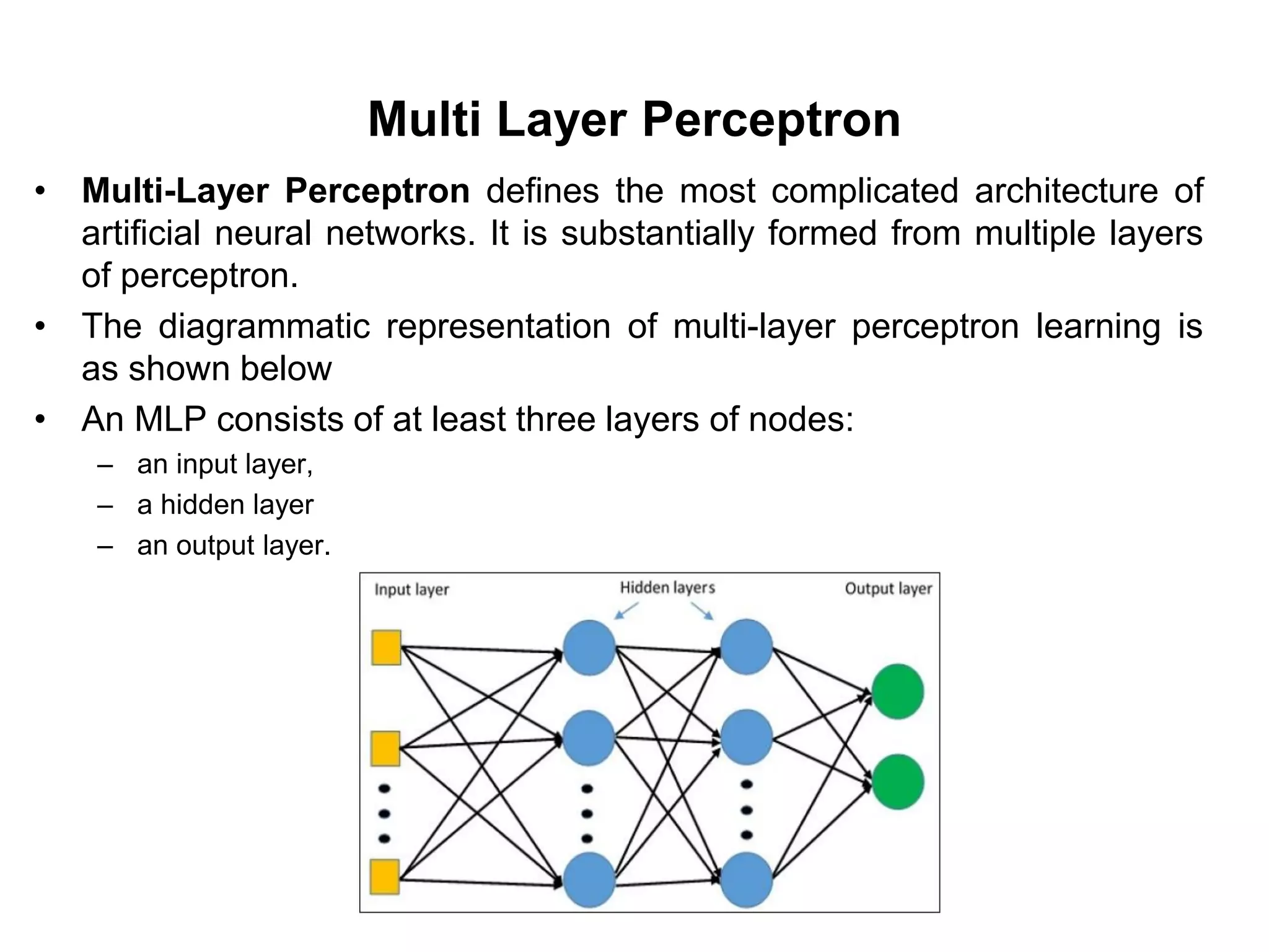 Multi Layer Perceptron
• Multi-Layer Perceptron defines the most complicated architecture of
artificial neural networks. It is substantially formed from multiple layers
of perceptron.
• The diagrammatic representation of multi-layer perceptron learning is
as shown below
• An MLP consists of at least three layers of nodes:
– an input layer,
– a hidden layer
– an output layer.
 