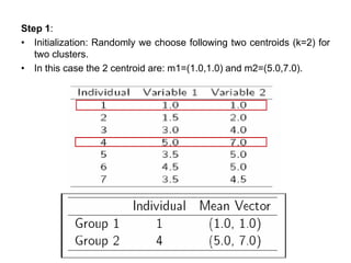 Step 1:
• Initialization: Randomly we choose following two centroids (k=2) for
two clusters.
• In this case the 2 centroid are: m1=(1.0,1.0) and m2=(5.0,7.0).
 