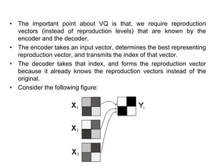 • The important point about VQ is that, we require reproduction
vectors (instead of reproduction levels) that are known by the
encoder and the decoder.
• The encoder takes an input vector, determines the best representing
reproduction vector, and transmits the index of that vector.
• The decoder takes that index, and forms the reproduction vector
because it already knows the reproduction vectors instead of the
original.
• Consider the following figure:
 