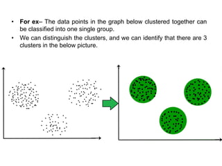 • For ex– The data points in the graph below clustered together can
be classified into one single group.
• We can distinguish the clusters, and we can identify that there are 3
clusters in the below picture.
 