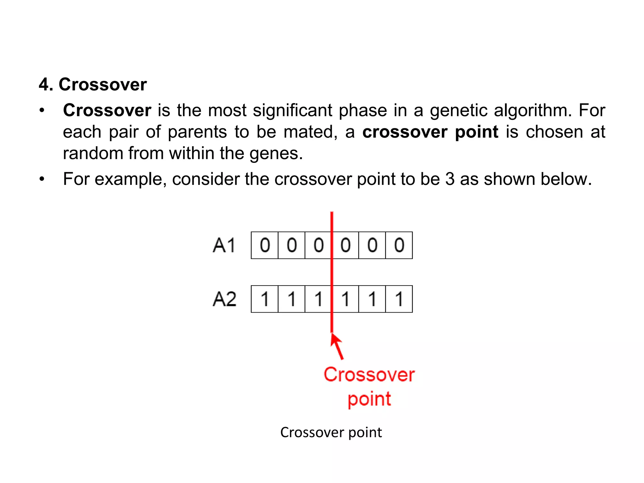 4. Crossover
• Crossover is the most significant phase in a genetic algorithm. For
each pair of parents to be mated, a crossover point is chosen at
random from within the genes.
• For example, consider the crossover point to be 3 as shown below.
Crossover point
 