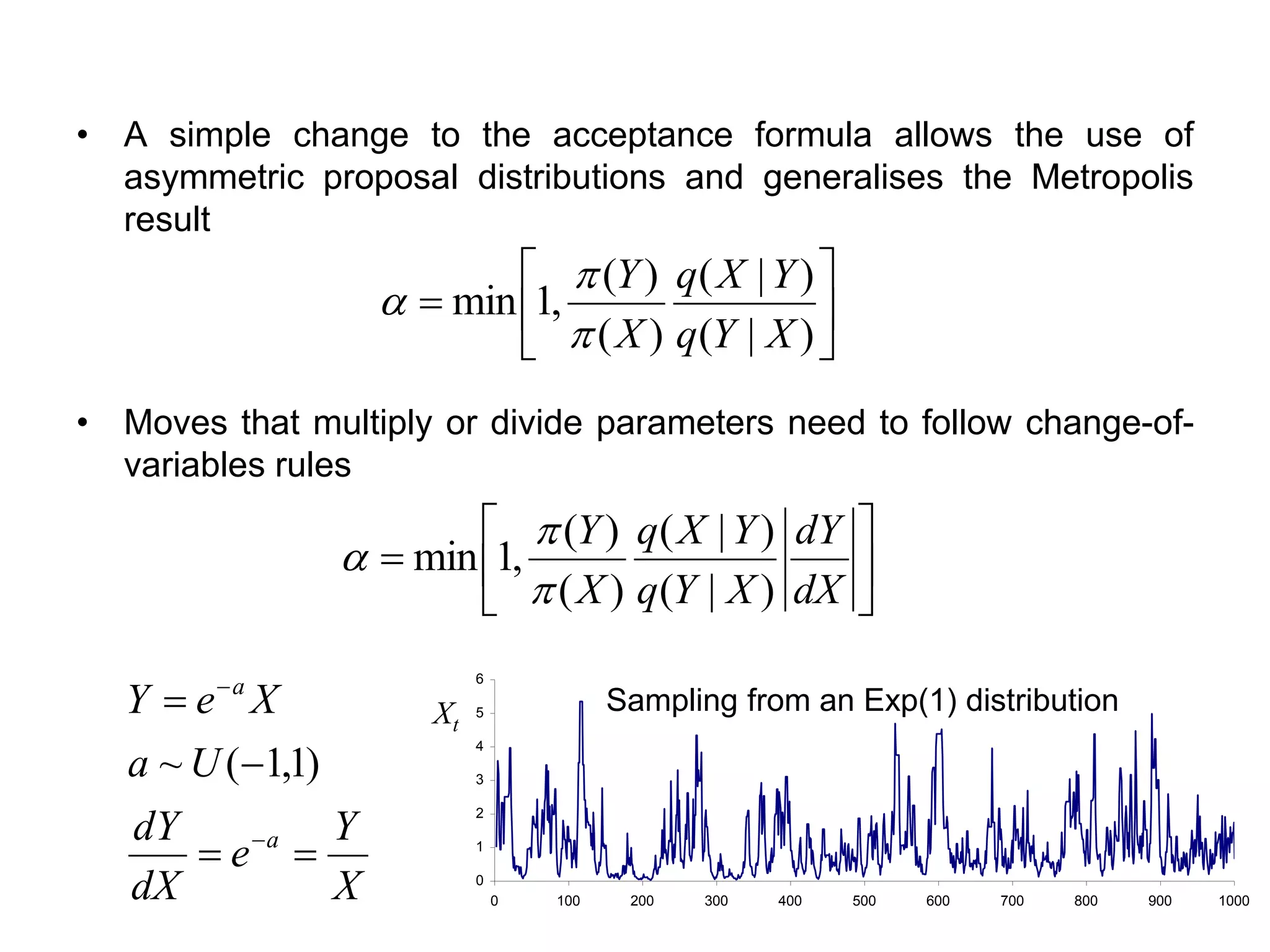 • A simple change to the acceptance formula allows the use of
asymmetric proposal distributions and generalises the Metropolis
result
• Moves that multiply or divide parameters need to follow change-of-
variables rules






=
)|(
)|(
)(
)(
,1min
XYq
YXq
X
Y


a






=
dX
dY
XYq
YXq
X
Y
)|(
)|(
)(
)(
,1min


a
X
Y
e
dX
dY
Ua
XeY
a
a
==
−
=
−
−
)1,1(~
0
1
2
3
4
5
6
0 100 200 300 400 500 600 700 800 900 1000
Sampling from an Exp(1) distributionXt
 