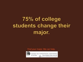 Find your major. We can help.
