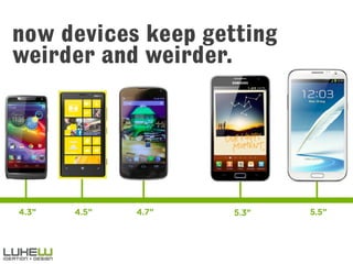 now devices keep getting
weirder and weirder.

 