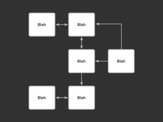 Blah

Blah

Blah

Blah

Blah

Blah

 