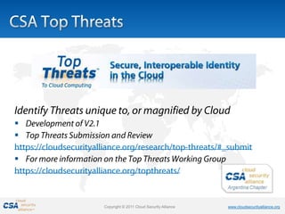 







    Copyright © 2011 Cloud Security Alliance   www.cloudsecurityalliance.org
 