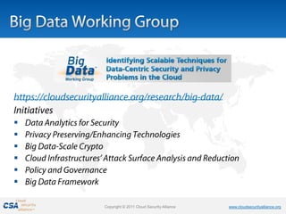 






    Copyright © 2011 Cloud Security Alliance   www.cloudsecurityalliance.org
 