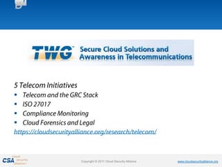 







    Copyright © 2011 Cloud Security Alliance   www.cloudsecurityalliance.org
 