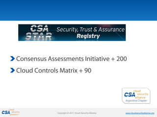 Copyright © 2011 Cloud Security Alliance   www.cloudsecurityalliance.org
 