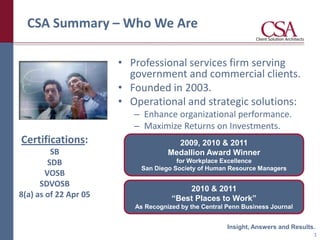 CSA Summary – Who We Are

                       • Professional services firm serving
                         government and commercial clients.
                       • Founded in 2003.
                       • Operational and strategic solutions:
                          – Enhance organizational performance.
                          – Maximize Returns on Investments.
Certifications:                       2009, 2010 & 2011
          SB                        Medallion Award Winner
         SDB                           for Workplace Excellence
                            San Diego Society of Human Resource Managers
        VOSB
      SDVOSB
                                         2010 & 2011
8(a) as of 22 Apr 05                 “Best Places to Work”
                          As Recognized by the Central Penn Business Journal


                                                       Insight, Answers and Results.
                                                                                   1
 