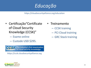 10
• Certificação“Certificate
of Cloud Security
Knowledge (CCSK)”
– Exame online
– Custode USD $295.
• Treinamento
– CCSK training
– PCI Cloud training
– GRC Stack training
Educação
https://cloudsecurityalliance.org/education
https://ccsk.cloudsecurityalliance.org
 