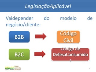 15
Vaidepender do modelo de
negócio/cliente:
LegislaçãoAplicável
fonte: sxc.hu
 