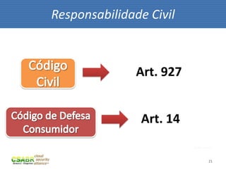 Responsabilidade Civil



               Art. 927


                Art. 14
                          fonte: sxc.hu



                                     21
 