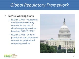 Global Regulatory Framework

• ISO/IEC working drafts
   – ISO/IEC 27017 – Guidelines
     on information security
     controls for the use of
     cloud computing services
     based on ISO/IEC 27002
   – ISO/IEC 27018 - Code of
     practice for data protection
     controls for public cloud
     computing services


                                    fonte: sxc.hu



                                               35
 