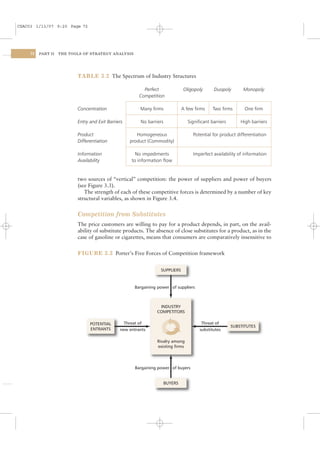 CSAC03 1/13/07 9:20 Page 72




    72   PART II   THE TOOLS OF STRATEGY ANALYSIS




                          TABLE 3.2 The Spectrum of Industry Structures

                                                          Perfect              Oligopoly      Duopoly        Monopoly
                                                        Competition

                          Concentration                 Many ﬁrms              A few ﬁrms    Two ﬁrms         One ﬁrm

                          Entry and Exit Barriers       No barriers              Signiﬁcant barriers        High barriers

                          Product                      Homogeneous                  Potential for product differentiation
                          Differentiation           product (Commodity)

                          Information                 No impediments                Imperfect availability of information
                          Availability              to information ﬂow


                          two sources of “vertical” competition: the power of suppliers and power of buyers
                          (see Figure 3.3).
                             The strength of each of these competitive forces is determined by a number of key
                          structural variables, as shown in Figure 3.4.


                          Competition from Substitutes
                          The price customers are willing to pay for a product depends, in part, on the avail-
                          ability of substitute products. The absence of close substitutes for a product, as in the
                          case of gasoline or cigarettes, means that consumers are comparatively insensitive to


                          FIGURE 3.3 Porter’s Five Forces of Competition framework


                                                                  SUPPLIERS


                                                      Bargaining power of suppliers



                                                                 INDUSTRY
                                                                COMPETITORS

                                POTENTIAL        Threat of                              Threat of
                                                                                                       SUBSTITUTES
                                ENTRANTS       new entrants                            substitutes

                                                                Rivalry among
                                                                existing firms



                                                      Bargaining power of buyers


                                                                      BUYERS
 