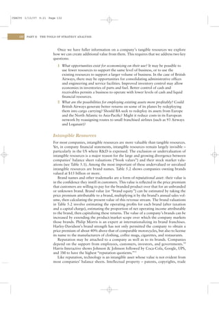 CSAC05 1/13/07 9:21 Page 132




    132   PART II   THE TOOLS OF STRATEGY ANALYSIS




                             Once we have fuller information on a company’s tangible resources we explore
                           how we can create additional value from them. This requires that we address two key
                           questions:
                              1 What opportunities exist for economizing on their use? It may be possible to
                                use fewer resources to support the same level of business, or to use the
                                existing resources to support a larger volume of business. In the case of British
                                Airways, there may be opportunities for consolidating administrative ofﬁces
                                and engineering and service facilities. Improved inventory control may allow
                                economies in inventories of parts and fuel. Better control of cash and
                                receivables permits a business to operate with lower levels of cash and liquid
                                ﬁnancial resources.
                              2 What are the possibilities for employing existing assets more proﬁtably? Could
                                British Airways generate better returns on some of its planes by redeploying
                                them into cargo carrying? Should BA seek to redeploy its assets from Europe
                                and the North Atlantic to Asia-Paciﬁc? Might it reduce costs in its European
                                network by reassigning routes to small franchised airlines (such as 93 Airways
                                and Loganair)?


                           Intangible Resources
                           For most companies, intangible resources are more valuable than tangible resources.
                           Yet, in company ﬁnancial statements, intangible resources remain largely invisible –
                           particularly in the US where R&D is expensed. The exclusion or undervaluation of
                           intangible resources is a major reason for the large and growing divergence between
                           companies’ balance sheet valuations (“book values”) and their stock market valu-
                           ations (see Table 5.1). Among the most important of these undervalued or unvalued
                           intangible resources are brand names. Table 5.2 shows companies owning brands
                           valued at $15 billion or more.
                               Brand names and other trademarks are a form of reputational asset: their value is
                           in the conﬁdence they instill in customers. This value is reﬂected in the price premium
                           that customers are willing to pay for the branded product over that for an unbranded
                           or unknown brand. Brand value (or “brand equity”) can be estimated by taking the
                           price premium attributable to a brand, multiplying it by the brand’s annual sales vol-
                           ume, then calculating the present value of this revenue stream. The brand valuations
                           in Table 5.2 involve estimating the operating proﬁts for each brand (after taxation
                           and a capital charge), estimating the proportion of net operating income attributable
                           to the brand, then capitalizing these returns. The value of a company’s brands can be
                           increased by extending the product/market scope over which the company markets
                           those brands. Philip Morris is an expert at internationalizing its brand franchises.
                           Harley-Davidson’s brand strength has not only permitted the company to obtain a
                           price premium of about 40% above that of comparable motorcycles, but also to license
                           its name to the manufacturers of clothing, coffee mugs, cigarettes, and restaurants.
                               Reputation may be attached to a company as well as to its brands. Companies
                           depend on the support from employees, customers, investors, and governments.10
                           Harris Interactive shows Johnson & Johnson followed by Coca-Cola, Google, UPS,
                           and 3M to have the highest “reputation quotients.”11
                               Like reputation, technology is an intangible asset whose value is not evident from
                           most companies’ balance sheets. Intellectual property – patents, copyrights, trade
 