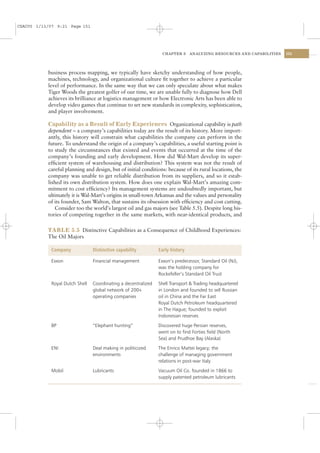 CSAC05 1/13/07 9:21 Page 151




                                                                  CHAPTER 5     ANALYZING RESOURCES AND CAPABILITIES   151




           business process mapping, we typically have sketchy understanding of how people,
           machines, technology, and organizational culture ﬁt together to achieve a particular
           level of performance. In the same way that we can only speculate about what makes
           Tiger Woods the greatest golfer of our time, we are unable fully to diagnose how Dell
           achieves its brilliance at logistics management or how Electronic Arts has been able to
           develop video games that continue to set new standards in complexity, sophistication,
           and player involvement.

           Capability as a Result of Early Experiences Organizational capability is path
           dependent – a company’s capabilities today are the result of its history. More import-
           antly, this history will constrain what capabilities the company can perform in the
           future. To understand the origin of a company’s capabilities, a useful starting point is
           to study the circumstances that existed and events that occurred at the time of the
           company’s founding and early development. How did Wal-Mart develop its super-
           efﬁcient system of warehousing and distribution? This system was not the result of
           careful planning and design, but of initial conditions: because of its rural locations, the
           company was unable to get reliable distribution from its suppliers, and so it estab-
           lished its own distribution system. How does one explain Wal-Mart’s amazing com-
           mitment to cost efﬁciency? Its management systems are undoubtedly important, but
           ultimately it is Wal-Mart’s origins in small-town Arkansas and the values and personality
           of its founder, Sam Walton, that sustains its obsession with efﬁciency and cost cutting.
              Consider too the world’s largest oil and gas majors (see Table 5.5). Despite long his-
           tories of competing together in the same markets, with near-identical products, and

           TABLE 5.5 Distinctive Capabilities as a Consequence of Childhood Experiences:
           The Oil Majors

             Company             Distinctive capability         Early history

             Exxon               Financial management           Exxon’s predecessor, Standard Oil (NJ),
                                                                was the holding company for
                                                                Rockefeller’s Standard Oil Trust

             Royal Dutch Shell   Coordinating a decentralized   Shell Transport & Trading headquartered
                                 global network of 200+         in London and founded to sell Russian
                                 operating companies            oil in China and the Far East
                                                                Royal Dutch Petroleum headquartered
                                                                in The Hague; founded to exploit
                                                                Indonesian reserves

             BP                  “Elephant hunting”             Discovered huge Persian reserves,
                                                                went on to ﬁnd Forties ﬁeld (North
                                                                Sea) and Prudhoe Bay (Alaska)

             ENI                 Deal making in politicized     The Enrico Mattei legacy; the
                                 environments                   challenge of managing government
                                                                relations in post-war Italy

             Mobil               Lubricants                     Vacuum Oil Co. founded in 1866 to
                                                                supply patented petroleum lubricants
 