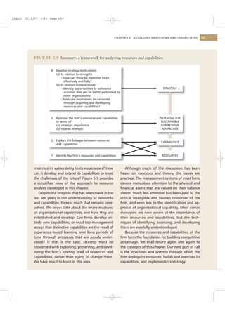 CSAC05 1/13/07 9:21 Page 157




                                                                     CHAPTER 5      ANALYZING RESOURCES AND CAPABILITIES          157




           FIGURE 5.9 Summary: a framework for analyzing resources and capabilities


                      4. Develop strategy implications:
                         (a) In relation to strengths
                             – How can these be exploited more
                               effectively and fully?
                         (b) In relation to weaknesses
                             – Identify opportunities to outsource                                     STRATEGY
                               activities that can be better performed by
                               other organizations
                             – How can weaknesses be corrected
                               through acquiring and developing
                               resources and capabilities?


                      3. Appraise the firm’s resources and capabilities                              POTENTIAL FOR
                         in terms of:                                                                 SUSTAINABLE
                         (a) strategic importance                                                     COMPETITIVE
                         (b) relative strength                                                        ADVANTAGE


                      2. Explore the linkages between resources
                                                                                                      CAPABILITIES
                         and capabilities


                      1. Identify the firm’s resources and capabilities                               RESOURCES



           minimize its vulnerability to its weaknesses? How                    Although much of the discussion has been
           can it develop and extend its capabilities to meet               heavy on concepts and theory, the issues are
           the challenges of the future? Figure 5.9 provides                practical. The management systems of most ﬁrms
           a simpliﬁed view of the approach to resource                     devote meticulous attention to the physical and
           analysis developed in this chapter.                              ﬁnancial assets that are valued on their balance
               Despite the progress that has been made in the               sheets; much less attention has been paid to the
           last ten years in our understanding of resources                 critical intangible and human resources of the
           and capabilities, there is much that remains unre-               ﬁrm, and even less to the identiﬁcation and ap-
           solved. We know little about the microstructures                 praisal of organizational capability. Most senior
           of organizational capabilities and how they are                  managers are now aware of the importance of
           established and develop. Can ﬁrms develop en-                    their resources and capabilities, but the tech-
           tirely new capabilities, or must top management                  niques of identifying, assessing, and developing
           accept that distinctive capabilities are the result of           them are woefully underdeveloped.
           experience-based learning over long periods of                       Because the resources and capabilities of the
           time through processes that are poorly under-                    ﬁrm form the foundation for building competitive
           stood? If that is the case, strategy must be                     advantage, we shall return again and again to
           concerned with exploiting, preserving, and devel-                the concepts of this chapter. Our next port of call
           oping the ﬁrm’s existing pool of resources and                   is the structures and systems through which the
           capabilities, rather than trying to change them.                 ﬁrm deploys its resources, builds and exercises its
           We have much to learn in this area.                              capabilities, and implements its strategy.
 