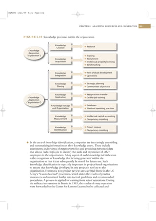 CSAC05 1/13/07 9:21 Page 161




                                                            CHAPTER 5      ANALYZING RESOURCES AND CAPABILITIES   161




           FIGURE 5.10 Knowledge processes within the organization


                                       Knowledge
                                                                 l   Research
                                        Creation
                Knowledge
                Generation
              (“Exploration”)                                    l Training
                                       Knowledge                 l Recruitment
                                       Acquisition               l Intellectual property licensing
                                                                 l Benchmarking



                                       Knowledge                 l   New product development
                                       Integration               l   Operations


                                       Knowledge                 l   Strategic planning
                                        Sharing                  l   Communities of practice


                                       Knowledge                 l   Best practices transfer
                Knowledge              Replication               l   On-the-job training
                Application
              (“Exploitation”)
                                    Knowledge Storage            l   Databases
                                     and Organization            l   Standard operating practices


                                       Knowledge                 l   Intellectual capital accounting
                                      Measurement                l   Competency modeling


                                       Knowledge                 l   Project reviews
                                      Identification             l   Competency modeling




              l In the area of knowledge identiﬁcation, companies are increasingly assembling
                 and systematizing information on their knowledge assets. These include
                 assessments and reviews of patent portfolios and providing personnel data
                 that allows each employee to identify the skills and experience of other
                 employees in the organization. A key aspect of such knowledge identiﬁcation
                 is the recognition of knowledge that is being generated within the
                 organization so that it can subsequently be stored for future use. Such
                 knowledge identiﬁcation is especially important in project-based organizations
                 to ensure that knowledge developed in one project is not lost to the
                 organization. Systematic post-project reviews are a central theme in the US
                 Army’s “lessons learned” procedure, which distils the results of practice
                 maneuvers and simulated battles into tactical guidelines and recommended
                 procedures. A process is applied to learning from actual operations. During
                 the military intervention in Bosnia in 1995, the results of every operation
                 were forwarded to the Center for Lessons Learned to be collected and
 