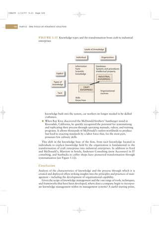 CSAC05 1/13/07 9:21 Page 164




    164   PART II   THE TOOLS OF STRATEGY ANALYSIS




                           FIGURE 5.12 Knowledge types and the transformation from craft to industrial
                           enterprises


                                                                     Levels of knowledge


                                                             Individual              Organization



                                                            Information         Databases
                                                            Facts               Systems and procedures
                                                            Scientiﬁc           Intellectual property
                                           Explicit         knowledge
                                                                                  INDUSTRIAL
                                                                                  ENTERPRISES
                                        Types of
                                       knowledge
                                                                   CRAFT
                                                                 ENTERPRISES
                                                                                    Organizational
                                            Tacit                                   routines

                                                            Skills
                                                            Know-how




                                knowledge built into the system, car workers no longer needed to be skilled
                                craftsmen.
                              l When Ray Kroc discovered the McDonald brothers’ hamburger stand in
                                Riversdale, California, he quickly recognized the potential for systematizing
                                and replicating their process through operating manuals, videos, and training
                                programs. It allows thousands of McDonald’s outlets worldwide to produce
                                fast food to exacting standards by a labor force that, for the most part,
                                possesses few culinary skills.
                              This shift in the knowledge base of the ﬁrm, from tacit knowledge located in
                           individuals to explicit knowledge held by the organization is fundamental to the
                           transformation of craft enterprises into industrial enterprises. In addition to Ford
                           and McDonald’s, Marriott in hotels, Andersen Consulting (now Accenture) in IT
                           consulting, and Starbucks in coffee shops have pioneered transformation through
                           systematization (see Figure 5.12).


                           Conclusion
                           Analysis of the characteristics of knowledge and the process through which it is
                           created and deployed offers striking insights into the principles and practices of man-
                           agement – including the development of organizational capability.
                              Given the scope of knowledge management and the vast range of tools, techniques,
                           and frameworks that have been developed, where does a company begin to incorpor-
                           ate knowledge management within its management systems? A useful starting point,
 