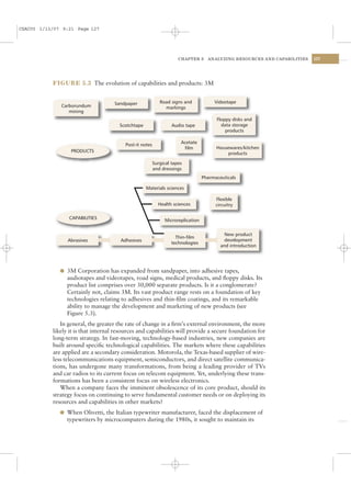 CSAC05 1/13/07 9:21 Page 127




                                                                     CHAPTER 5     ANALYZING RESOURCES AND CAPABILITIES   127




           FIGURE 5.3 The evolution of capabilities and products: 3M


                                     Sandpaper              Road signs and            Videotape
              Carborundum                                     markings
                 mining
                                                                                       Floppy disks and
                                       Scotchtape                 Audio tape             data storage
                                                                                           products

                                                                      Acetate
                                         Post-it notes
                                                                       film            Housewares/kitchen
                  PRODUCTS
                                                                                            products

                                                         Surgical tapes
                                                         and dressings
                                                                                 Pharmaceuticals

                                                    Materials sciences

                                                                                       Flexible
                                                           Health sciences             circuitry

                 CAPABILITIES                                 Microreplication


                                                                                           New product
                                                                    Thin-film
                 Abrasives             Adhesives                                           development
                                                                  technologies
                                                                                         and introduction




              l 3M Corporation has expanded from sandpaper, into adhesive tapes,
                audiotapes and videotapes, road signs, medical products, and ﬂoppy disks. Its
                product list comprises over 30,000 separate products. Is it a conglomerate?
                Certainly not, claims 3M. Its vast product range rests on a foundation of key
                technologies relating to adhesives and thin-ﬁlm coatings, and its remarkable
                ability to manage the development and marketing of new products (see
                Figure 5.3).
              In general, the greater the rate of change in a ﬁrm’s external environment, the more
           likely it is that internal resources and capabilities will provide a secure foundation for
           long-term strategy. In fast-moving, technology-based industries, new companies are
           built around speciﬁc technological capabilities. The markets where these capabilities
           are applied are a secondary consideration. Motorola, the Texas-based supplier of wire-
           less telecommunications equipment, semiconductors, and direct satellite communica-
           tions, has undergone many transformations, from being a leading provider of TVs
           and car radios to its current focus on telecom equipment. Yet, underlying these trans-
           formations has been a consistent focus on wireless electronics.
              When a company faces the imminent obsolescence of its core product, should its
           strategy focus on continuing to serve fundamental customer needs or on deploying its
           resources and capabilities in other markets?
              l When Olivetti, the Italian typewriter manufacturer, faced the displacement of
                typewriters by microcomputers during the 1980s, it sought to maintain its
 